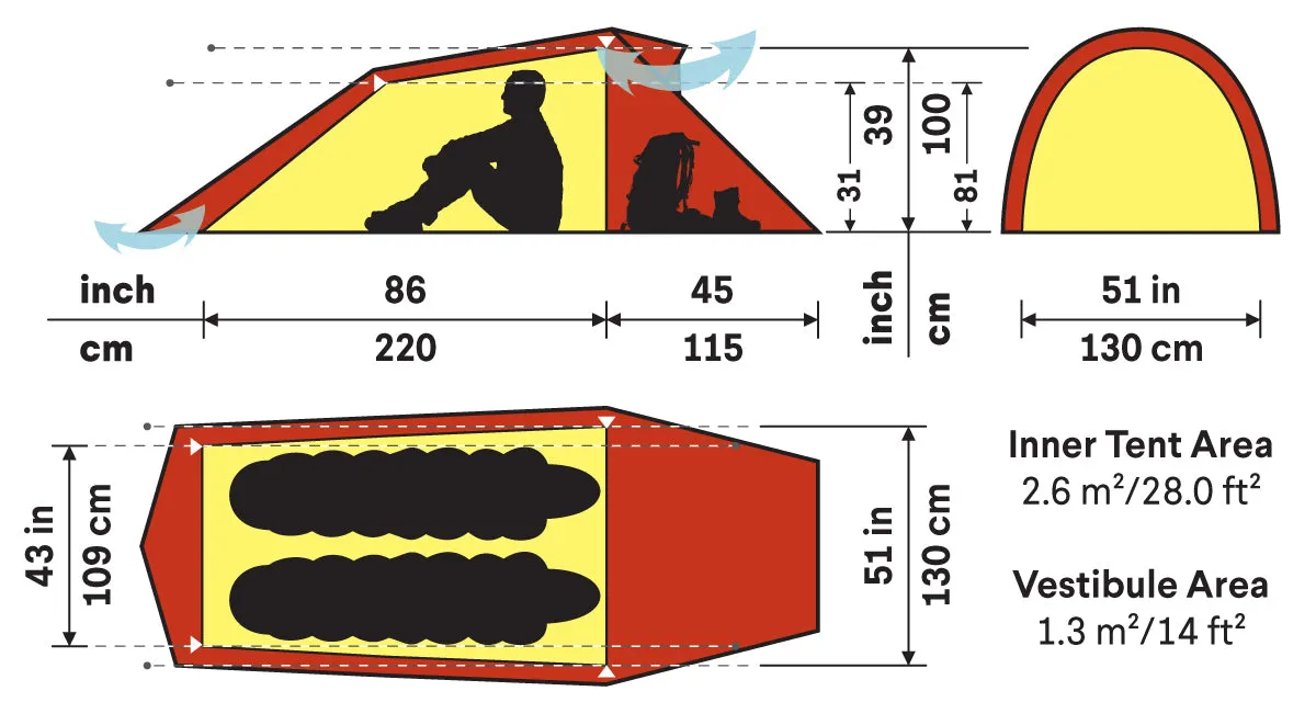 Hilleberg Nallo 2