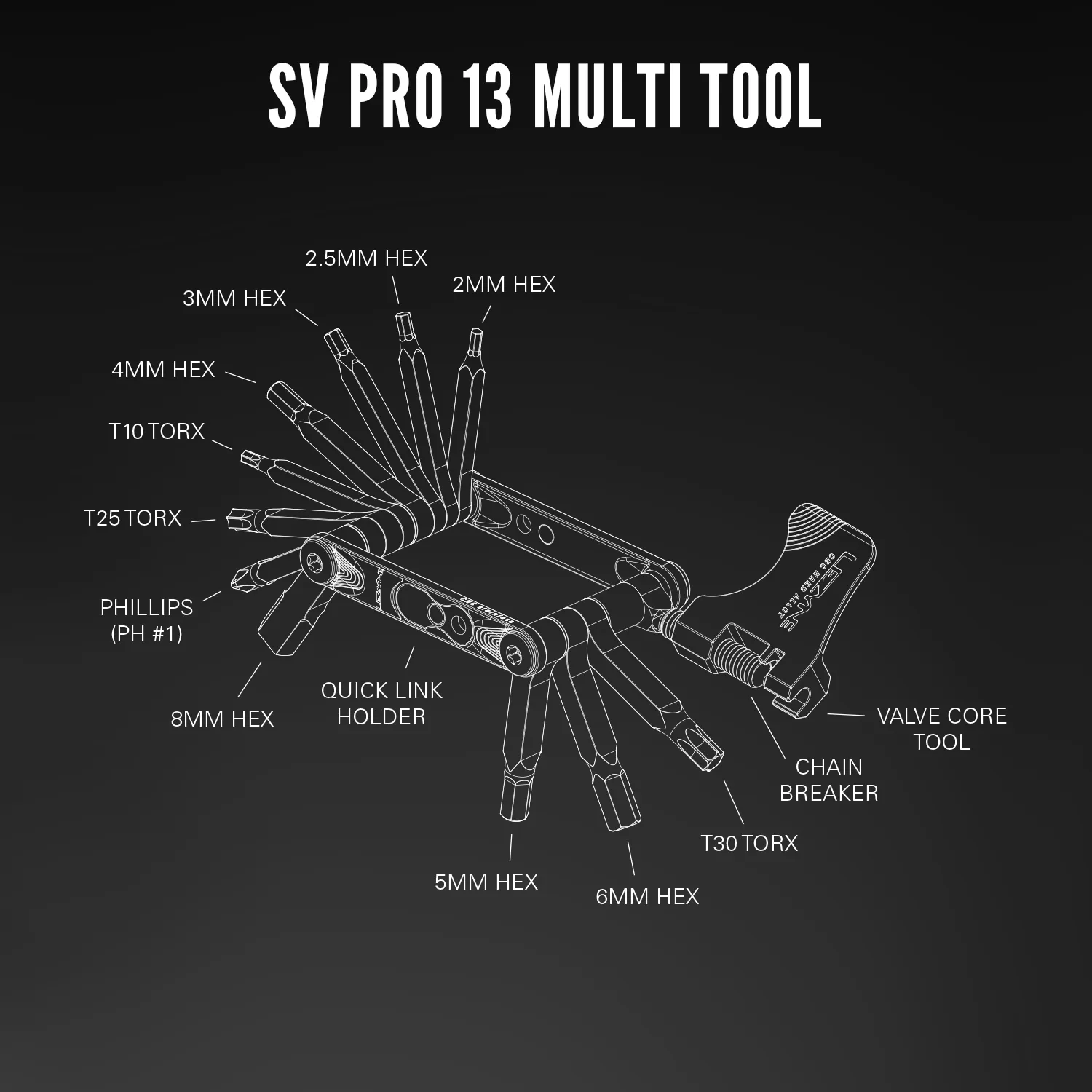 SV PRO TOOL