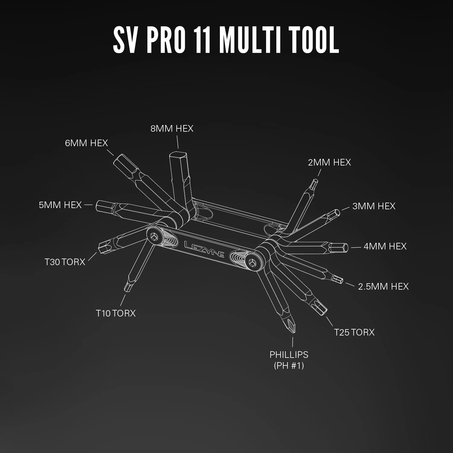 SV PRO TOOL