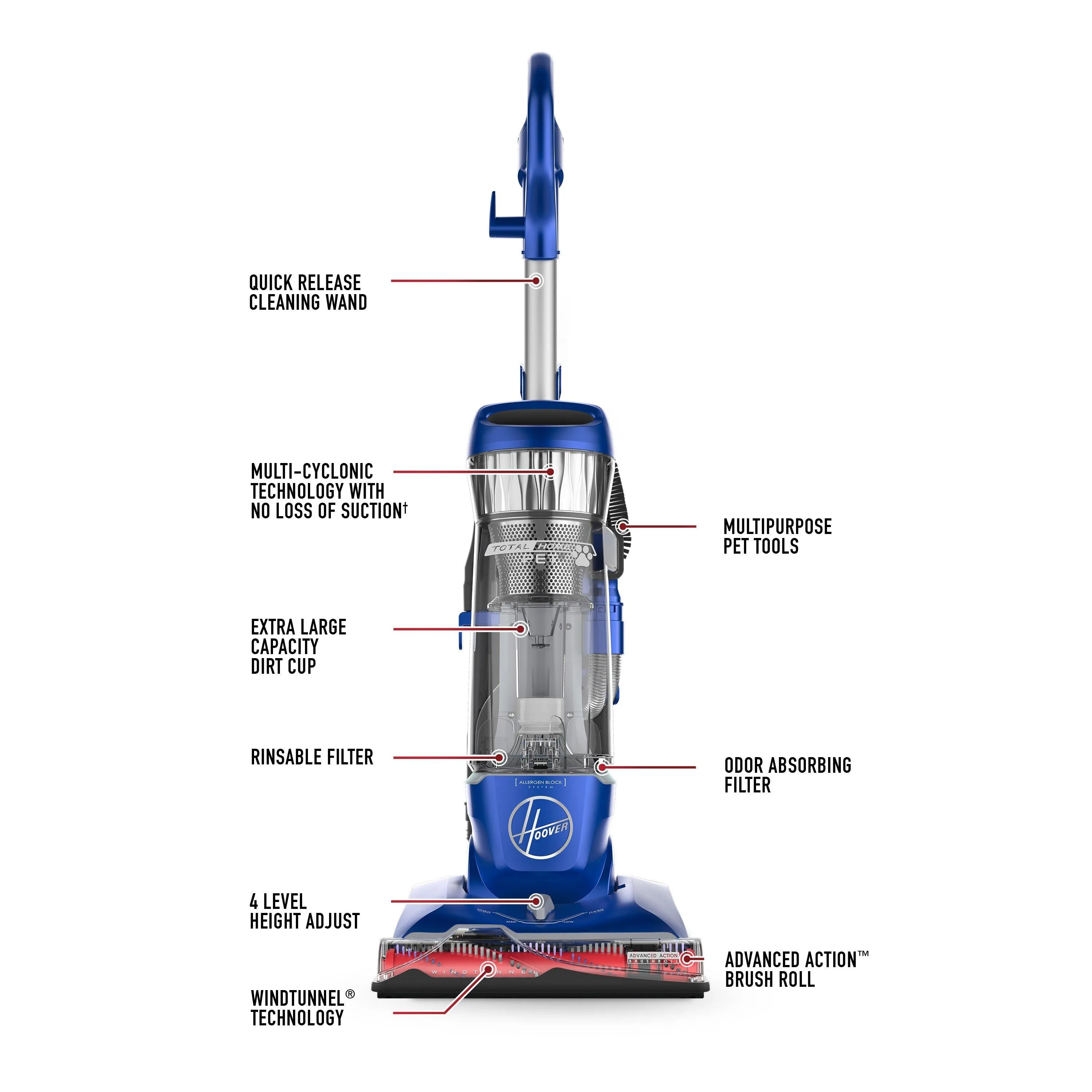 Total Home Pet MaxLife Upright Vacuum